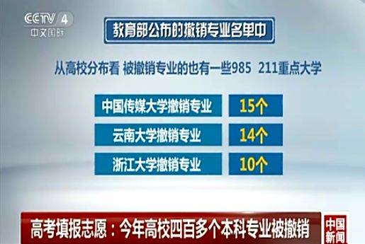 考完填志愿，你應(yīng)該了解的新增最火<a href=http://njxh.cn target=_blank class=infotextkey>專業(yè)</a>：人工智能與網(wǎng)絡(luò)安全