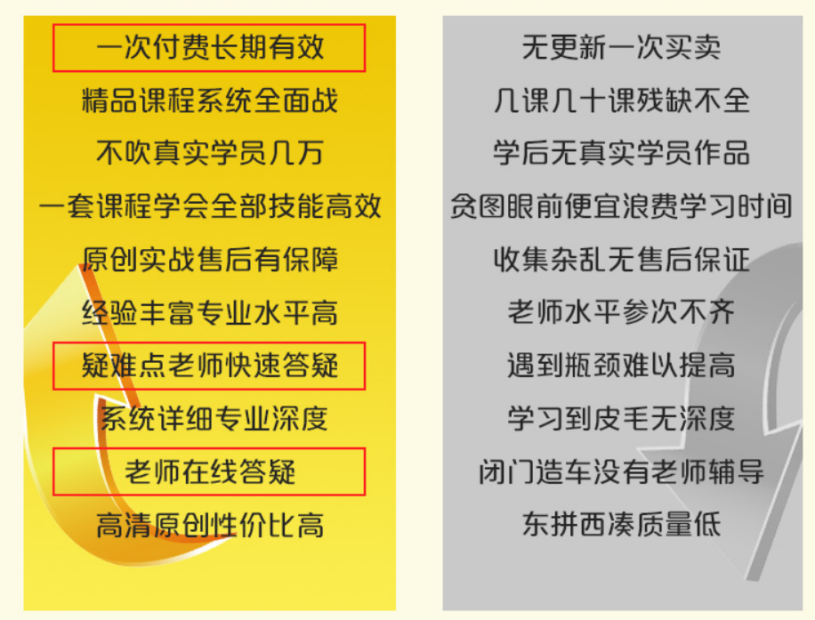 勁爆！新華電腦教育服務(wù)旗艦店正式入駐天貓，課程1折秒殺！