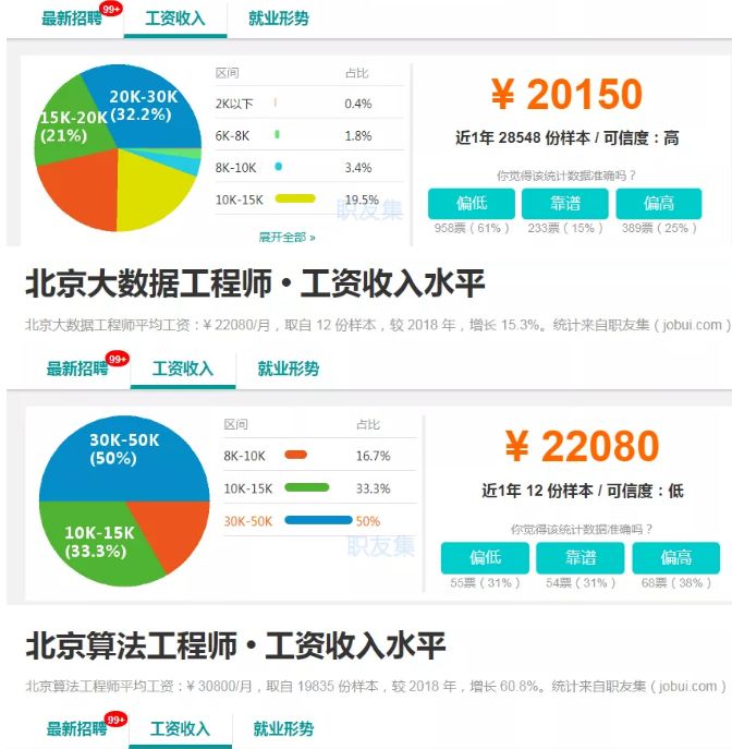 2020年學(xué)什么<a href=http://njxh.cn target=_blank class=infotextkey>專業(yè)</a>好就業(yè)？