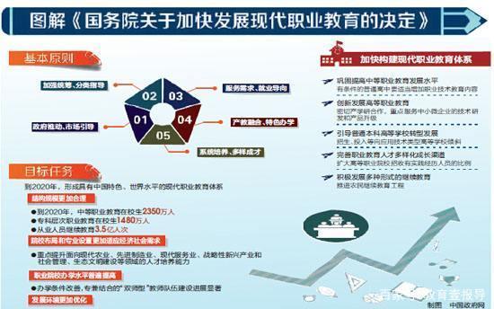 學(xué)在新華｜選擇職業(yè)教育，開啟夢(mèng)想新征程