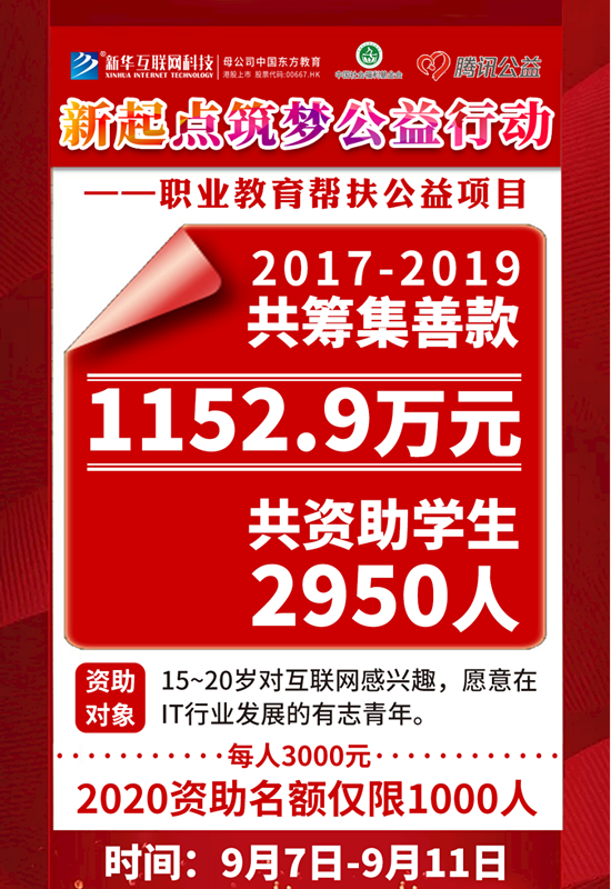 99公益日 | 新起點，筑夢公益行動，新華助有志學(xué)子追夢