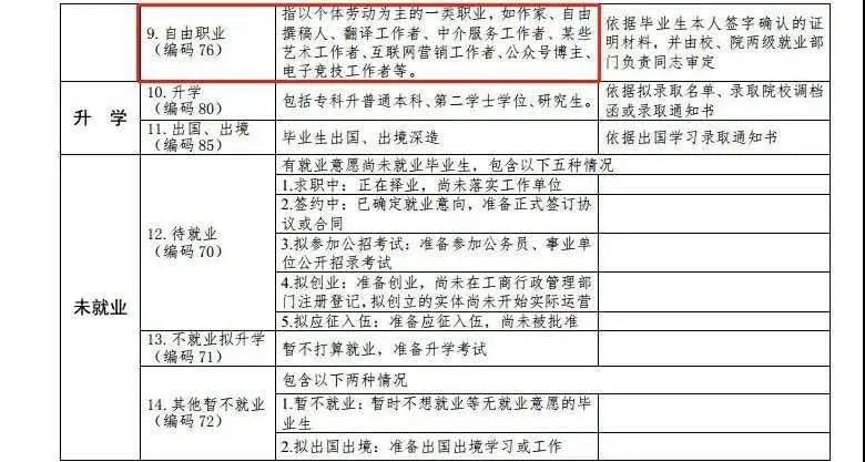 當(dāng)電競成為<a href=http://njxh.cn target=_blank class=infotextkey>專業(yè)</a>、游戲成為職業(yè)，你還會選擇嗎？