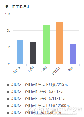 這個(gè)世界，從來不會(huì)辜負(fù)每一個(gè)堅(jiān)持夢(mèng)想的人！