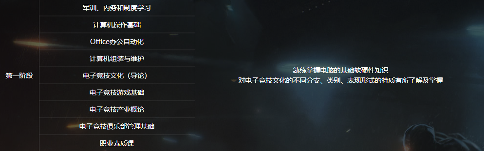 電子競技<a href=http://njxh.cn target=_blank class=infotextkey>專業(yè)</a>學(xué)什么？