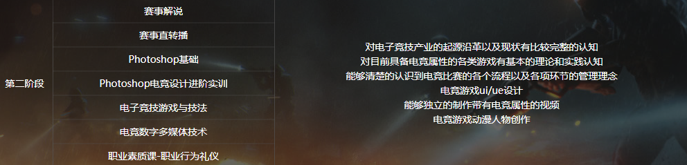 電子競技<a href=http://njxh.cn target=_blank class=infotextkey>專業(yè)</a>學(xué)什么？