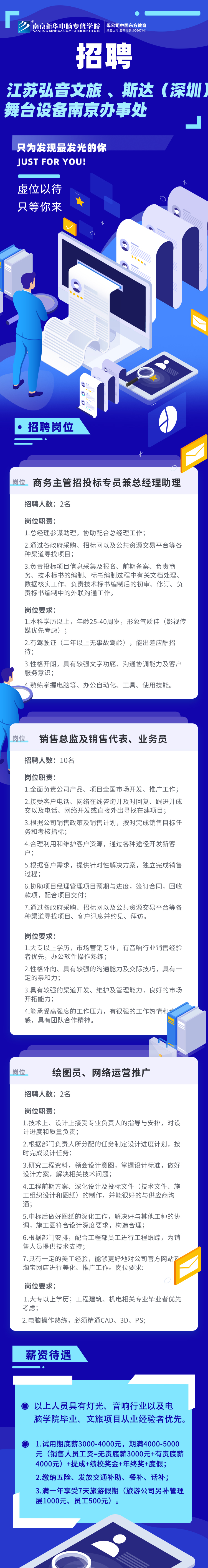 招賢納士，“職”等你來(lái)！