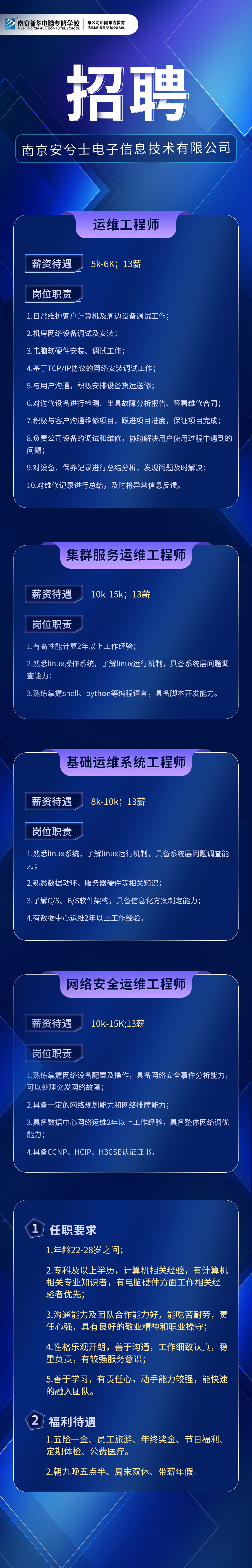 招賢納士，“職”等你來！