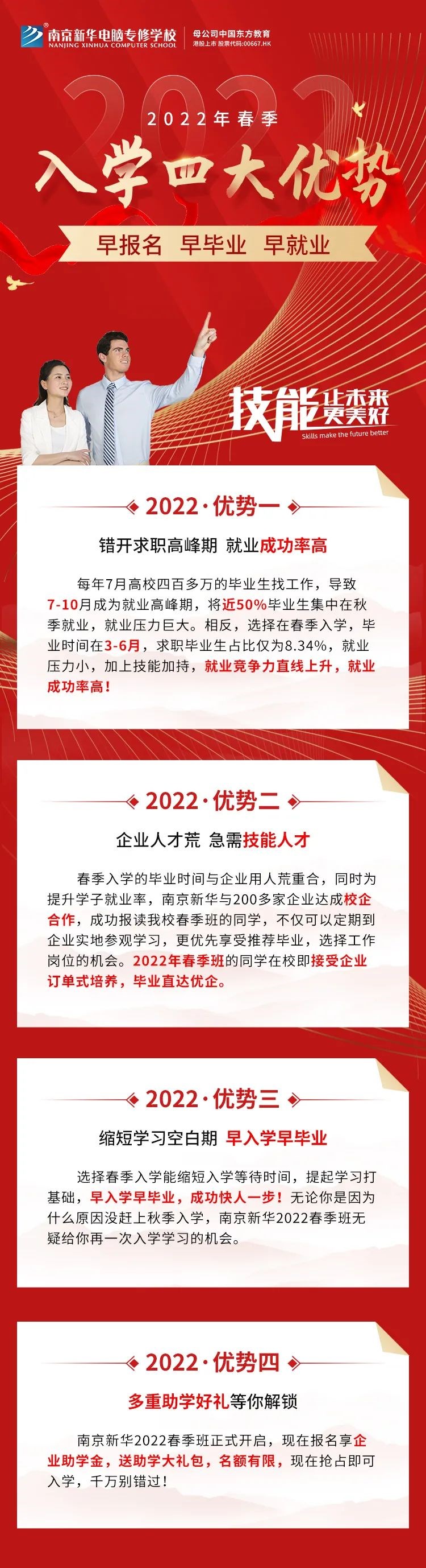 重要通知|南京新華春季線上報(bào)名通道已開啟！