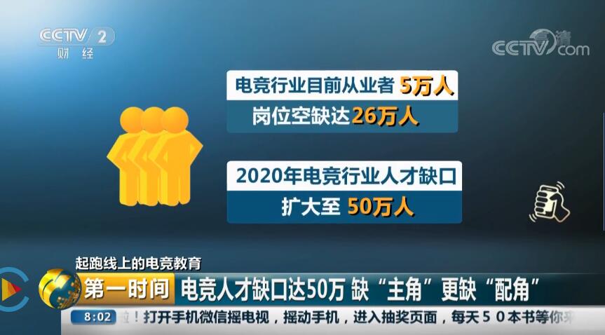 電競行業(yè)50萬個崗位缺口，“職”等你來！